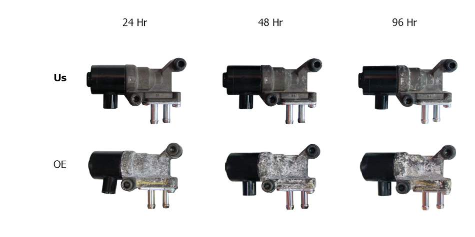 Iac Valve Standard