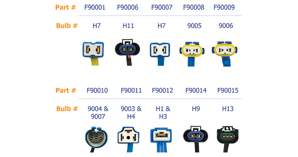 Headlight Temperature Chart