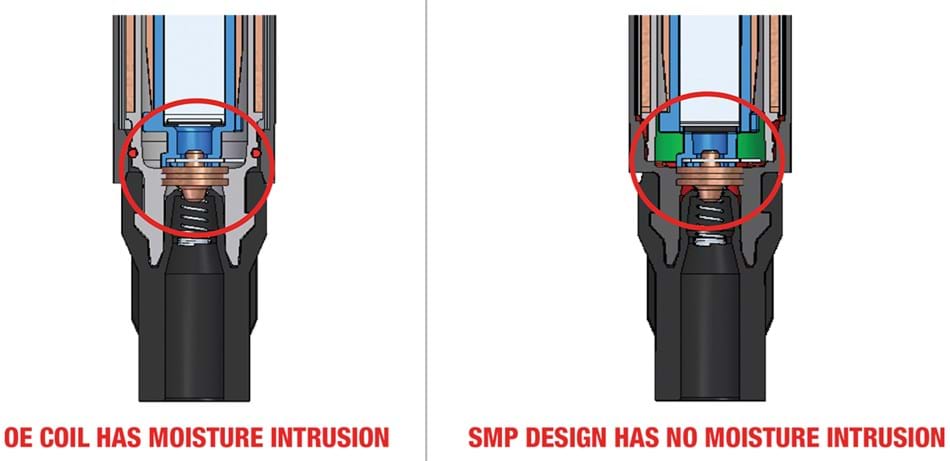 Standard Ignition Coil compared to original equipment showing Standard's one-piece design with no O-ring housing