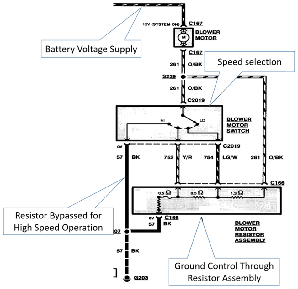 Blower Motor Resistor Operation Air Blower Sensor Wiring Diagram Standard Motor Products