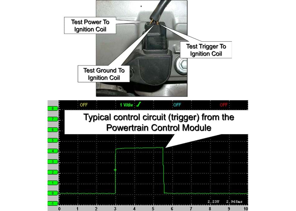 Typical Three-Wire Coil-On-Plug Assembly