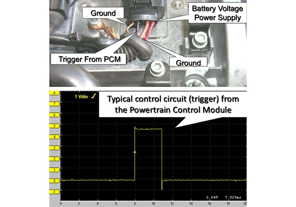 Typical Four-Wire Coil-On-Plug Assembly