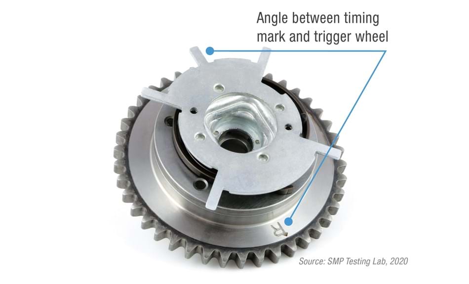 Blue Streak trigger wheel angle comparison with OE