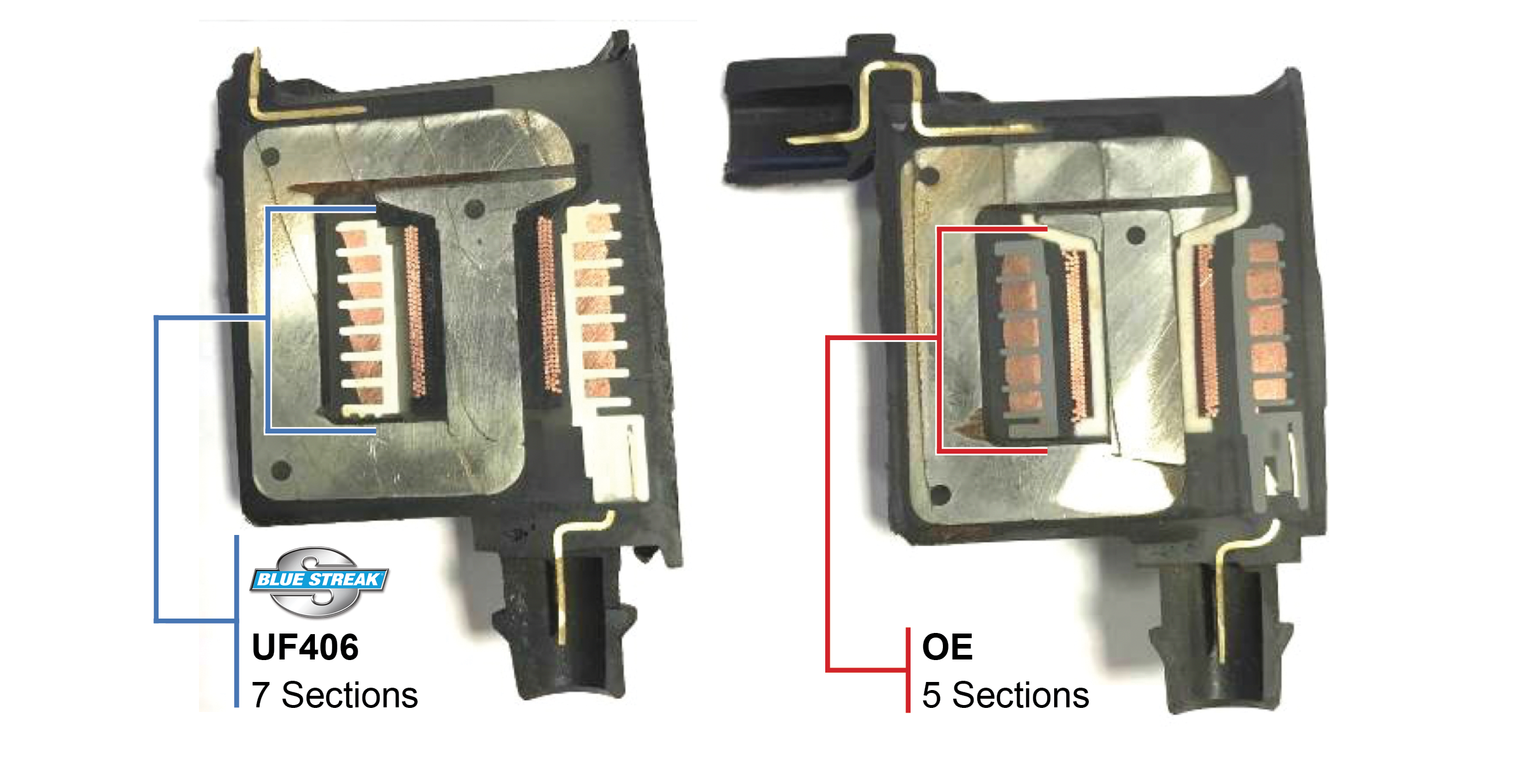 Blue Streak Ignition Coil (UF406) compared to OE