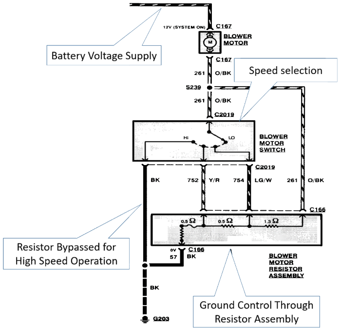 Typical Blower Motor and Resistor Wiring