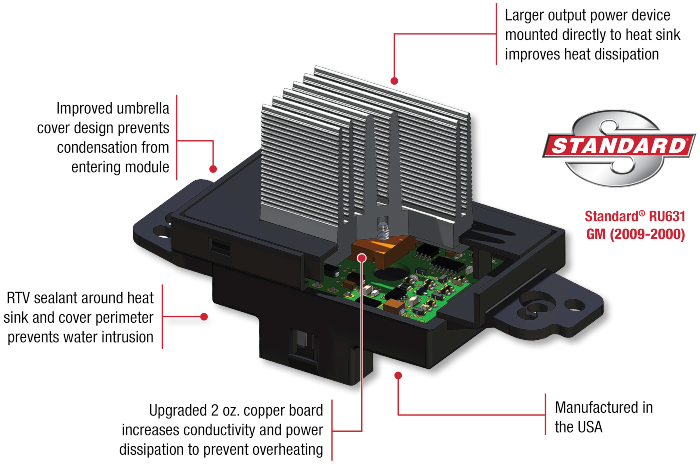 Standard<sup>®</sup> and Blue Streak<sup>®</sup> – The Complete Blower Motor Resistor Program